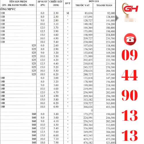BẢNG GIÁ ỐNG NHỰA MPVC TIỀN PHONG