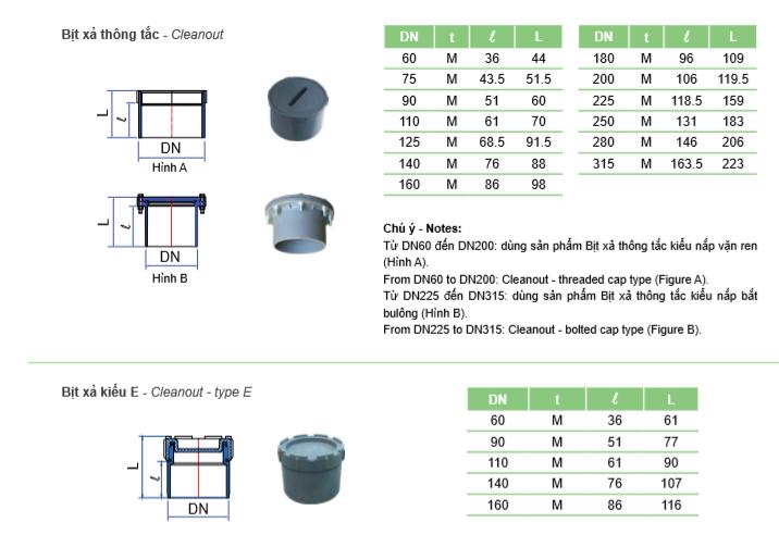Bịt Xả Thông Tắc Nhựa Tiền Phong