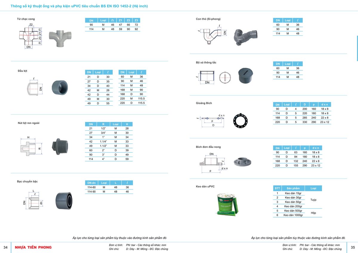 ỐNG NHỰA PVC TIỀN PHONG
