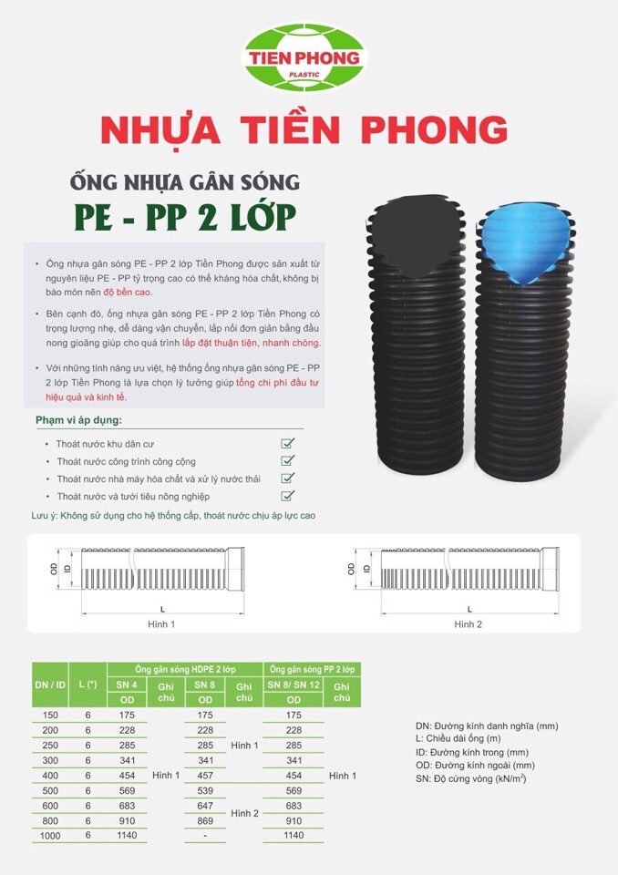 ỐNG HDPE 2 LỚP TIỀN PHONG ỐNG HDPE 2 LỚP TIỀN PHONG